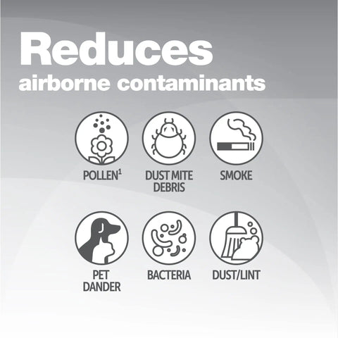 Graphic showing effects of Pleated Replacement Air Filter for AC and Furnace 21.5 by 23.5 Inches Pack of 4 MERV 8 on contaminants.
