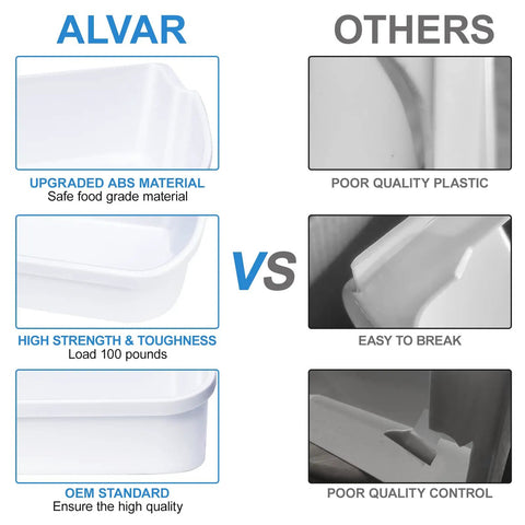 Comparison of 2 Pack Upgraded 240356401 Refrigerator Door Bin and inferior models, highlighting material and quality differences.