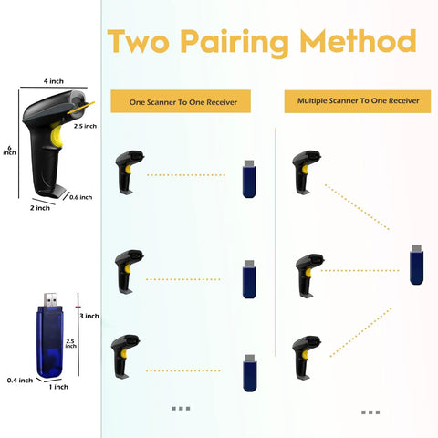 Diagram of Long Range Wireless 1D Barcode Scanner With USB Receiver, 400m Open Air and 100m Indoor Range, highlighting pairing methods