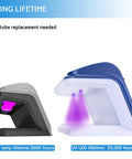 Counterfeit Bill Detector With LED UV Light 365nm Ultra Bright Go To Money Verification Tool For Bills Long Life LED No Tube Replacement Fake Money Detector Machine Blue features and lifespan comparison