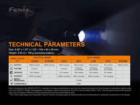 Technical parameters of Beefy 2800 Lumen Tactical Flashlight, Rechargeable, Long Range Beam Over 590 Yards, Includes LumenTac Organizer