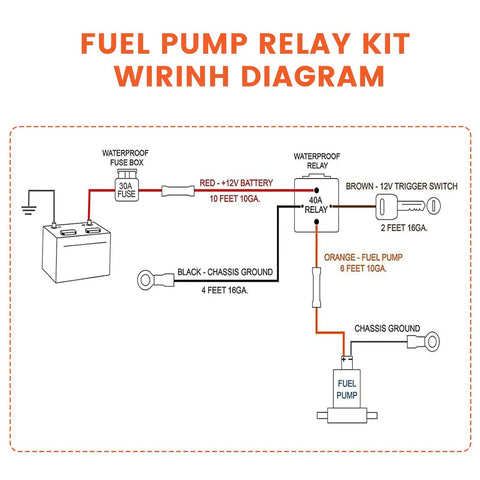 Electric Fuel Pump Relay Kit 40 Amp Waterproof Tough As Nails Relay Wiring Harness With Nylon Wire Loom And Long Wires Universal Fit For 12V Cars Trucks SUVs wiring diagram with 30A fuse, 40A relay, battery, switch, and fuel pump