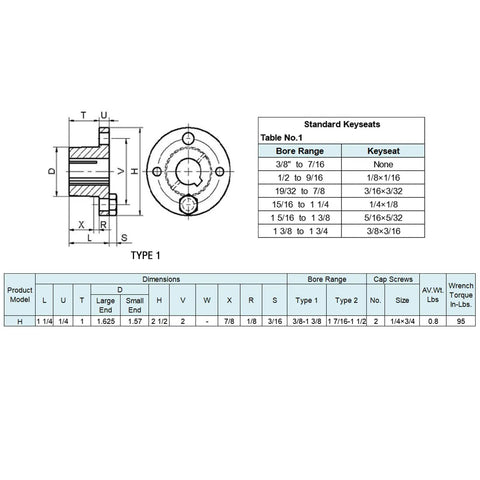 Straight Up Heavy Duty STB Split Taper Bushing 3 4 Inch Bore dimensions and standard keyseats diagram