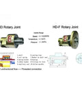 HD20 3/4 Inch Rotating Joint 360 Degree Swivel Beefy Water Air Oil Spray Connector Brass Union Universal Connector Left Thread Easy Install Durable Swivel Coupling For Heavy Duty Use, brass rotary joint image