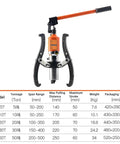 Hardcore Hydraulic Gear Puller Tool Kit Plus Wheel Bearing Separator Set 5-ton forged steel jaws and pump handle