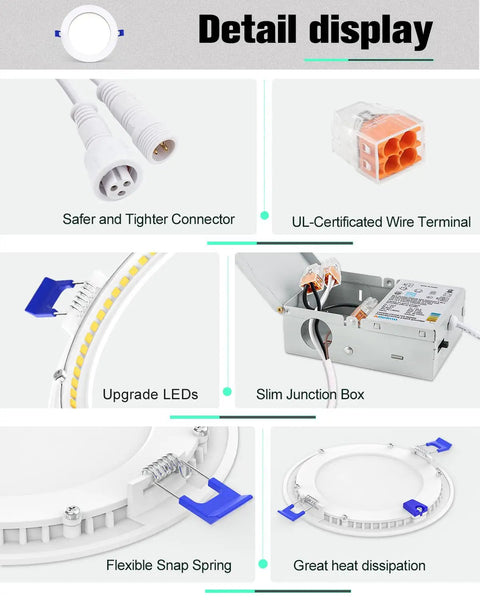 Detail view of 12 Pack 6 Inch Ultra Thin LED Recessed Lights With Junction Box 5000K Daylight 13W 120W Equivalent Canless Ceiling Wafer Dimmable 1080 Lumens ETL And Energy Star Certified Easy Install, featuring connectors, wire terminal, LEDs, and heat dissipation design.
