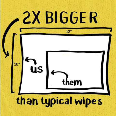 Tub O' Towels TW90 heavy-duty cleaning wipes infographic showing 12x10 inch wipe and 2x bigger claim