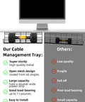 Comparison chart highlighting features of 2 Pack Under Desk Cable Management Trays Large Sturdy Metal Cord Organizer For Office And Home.