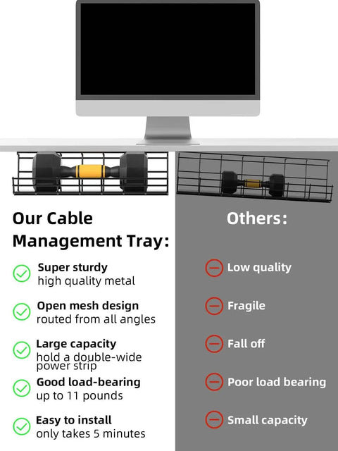 Comparison chart highlighting features of 2 Pack Under Desk Cable Management Trays Large Sturdy Metal Cord Organizer For Office And Home.