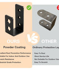 Comparison of heavy duty 2x4 door barricade brackets, ours with powder coating versus ordinary protective layer bracket.
