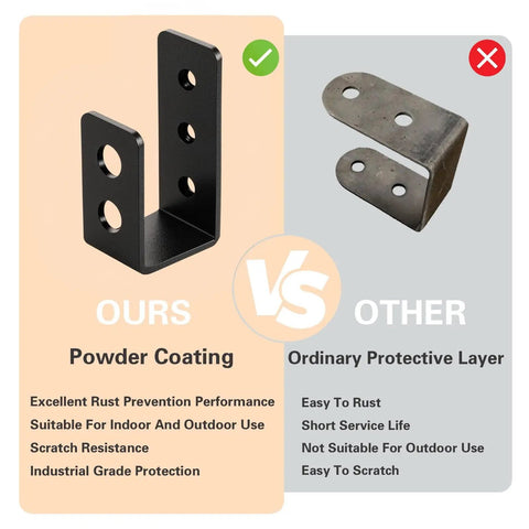 Comparison of heavy duty 2x4 door barricade brackets, ours with powder coating versus ordinary protective layer bracket.