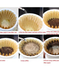 Sturdy 1 To 4 Cup Coffee Basket Filters Biodegradable Unbleached Natural Brown Paper 6-step brewing process in coffee maker