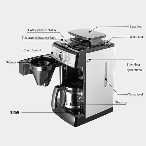 No Sweat Bean To Cup Coffee Maker With Fully Automatic One Button Brew Whisper Quiet Grind and solid stainless steel build features labeled control panel and components.