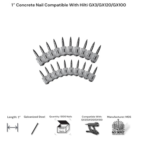 One Inch Concrete Nails For Heavy Duty Framing And Masonry, 1000 Count, Flat Head, 20 Micron Galvanized Zinc Coating