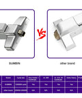 Heavy Duty Commercial Panic Bar Beefed Up Rim Exit Device Fire Rated Door Lock Cut To Size safety comparison Sumbin vs other brand