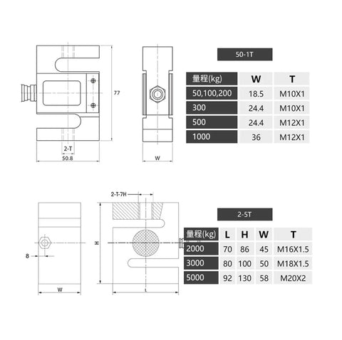 S Type Load Cell Sensor Rock Solid Build For Crane Scales and Overhead Tracks dimensions and specifications diagram with size details.