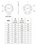 Diagram of M6 to M15 retaining rings with size chart from 750 Pcs Retaining Rings Assortment Kit M6 To M15 External Circlips Snap Ring Set for Shafts Bearings and Gears Locking Industrial and Automotive Use Black 65Mn Steel Durable.