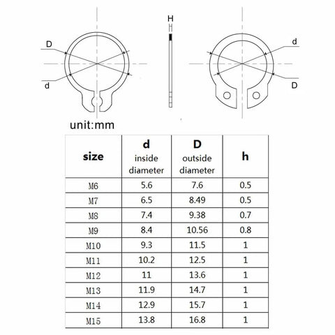 Diagram of M6 to M15 retaining rings with size chart from 750 Pcs Retaining Rings Assortment Kit M6 To M15 External Circlips Snap Ring Set for Shafts Bearings and Gears Locking Industrial and Automotive Use Black 65Mn Steel Durable.