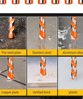 Hella Tough Tri Point Tungsten Carbide Drill Bit With Threaded Shaft for various materials like steel, aluminum, and brick.