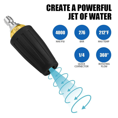 4000 Psi Turbo Nozzle Kit For Pressure Washers With 1/4 Inch Quick Connect showing powerful jet and specifications