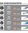 Crimp Like A Pro Wire Crimping Tool Kit with 5 interchangeable dies and wire stripper for electrical projects, jaw configurations guide
