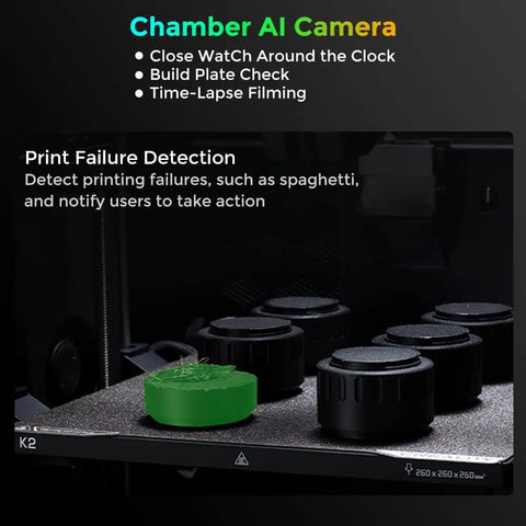 Dope Multicolor 3D Printer With CFS And AI Camera showcasing print failure detection feature with green model on build plate.