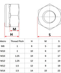 Diagram of Two Pack M14 X 1.5mm Stainless Steel Nylon Insert Lock Nuts, Silver, with table showing dimensions for industrial use.