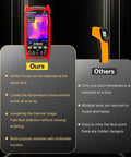 Comparison of 2 In 1 Thermal Imaging And Multimeter Camera with another device, highlighting features and benefits side by side.