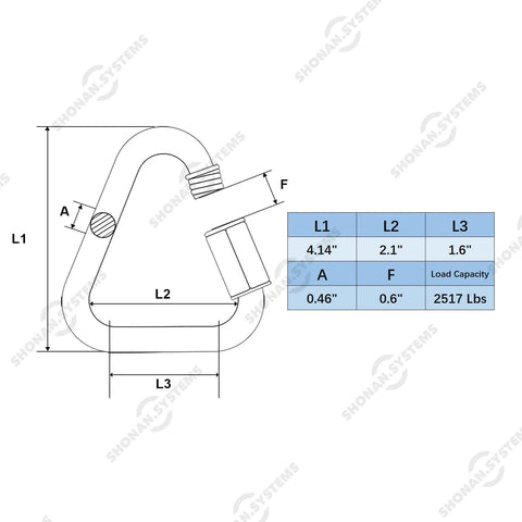 Diagram of Large 4.1 Inch Triangle Quick Link Made From Marine Grade Stainless Steel 316 with dimensions and 2,517 lbs capacity.