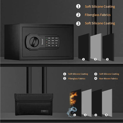Fire Resistant Safe Box With Fireproof Waterproof Bag And Sensor Light 0.23 Cubic Feet Money Safe With Emergency External Power Supply And Digital Security Safe Built To Last