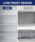 Image comparing low frost design of Your Go To Kitchen Game Changer 7 Cubic Foot Convertible Upright Freezer And Refrigerator In Silver.