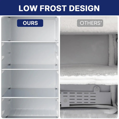 Image comparing low frost design of Your Go To Kitchen Game Changer 7 Cubic Foot Convertible Upright Freezer And Refrigerator In Silver.