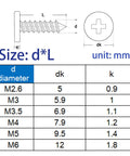 Heavy Duty Stainless Steel Self Tapping Wood Screws Set M2 M2.6 M3 M3.5 M4 14mm Wafer Head Cross Phillips A2 304 size chart