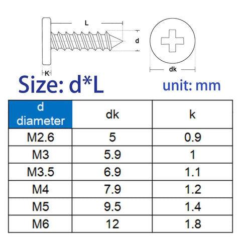 Heavy Duty Stainless Steel Self Tapping Wood Screws Set M2 M2.6 M3 M3.5 M4 14mm Wafer Head Cross Phillips A2 304 size chart