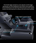 Hot RC 8 Channel Color Screen Remote Control With 2 4G Transmitter And Receiver showing throttle mechanism details