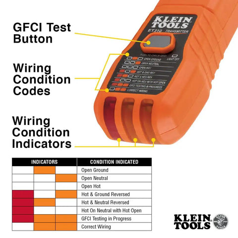 Easy To Use AC Circuit Breaker Finder With Transmitter And Receiver Pro Grade Voltage And GFCI Outlet Tester For Fast No Fuss Breaker Identification And Reliable Electrical Troubleshooting