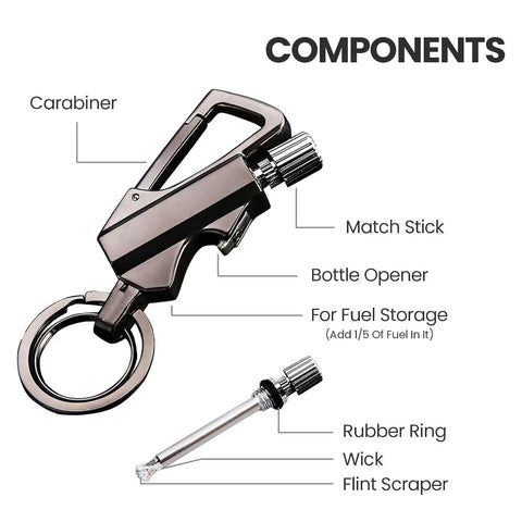 Diagram showing components of Rugged 3 In 1 Lighter Keychain With Bottle Opener And Multitool For Outdoor Survival, windproof and waterproof.