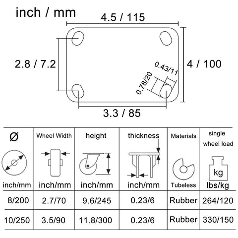 Built Tough 4 Pack Pneumatic Swivel Casters 8 Or 10 Inch Flat Free Rubber Wheels dimensions and specifications diagram.