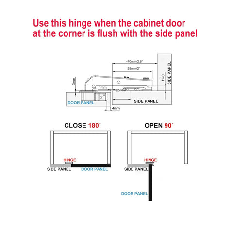Diagram of 90 Degree Soft Close Cabinet Hinges for Blind Corner Cabinets showing open and close positions with measurements.