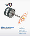 Blower Fan Motor One Third HP 115V Replacement For Furnace 1075 RPM Four Speed CW Shaft Half Inch Compatible With 5KCP39GGZ183S