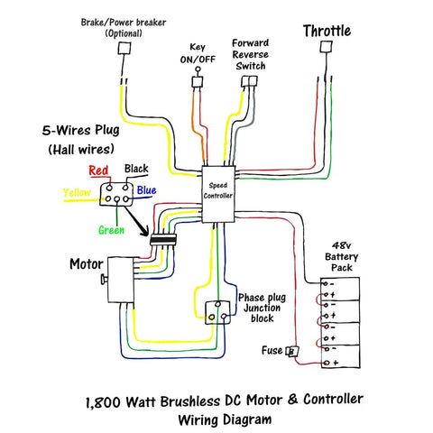 Wiring diagram for High Torque 48V 1800W Brushless Electric Motor Kit With Controller showing connections and components.
