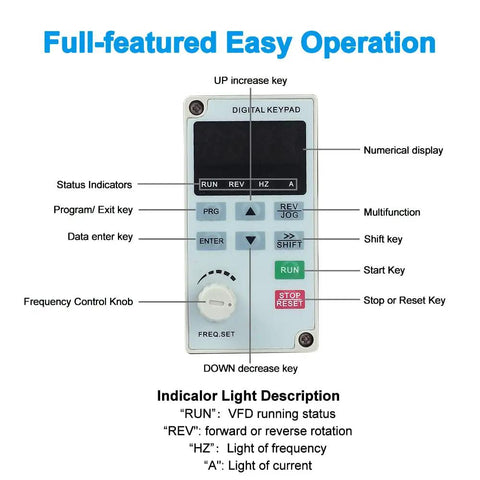 Single Phase To Three Phase VFD Drive For Spindle Motors control panel with digital keypad and indicator lights