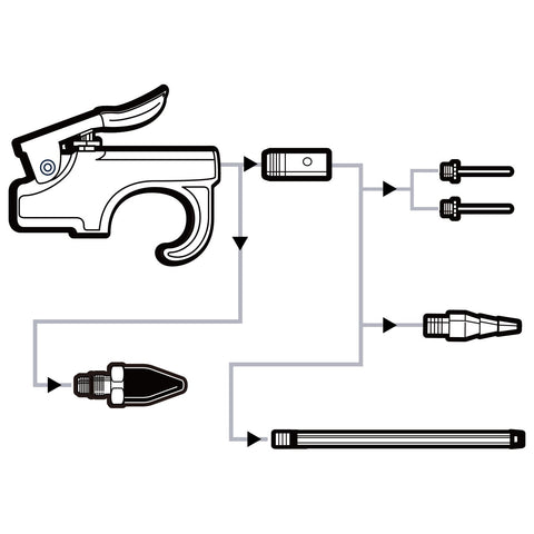Diagram of Air Blow Gun Accessory Kit With 5 Interchangeable Nozzles And 7-Piece Air Compressor Tools Set for Cleaning Dust