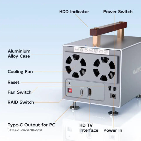 Back view of Slick 4 Bay Raid Enclosure For 2.5 And 3.5 Inch Sata Hdd And Ssd Drives with cooling fans and ports.