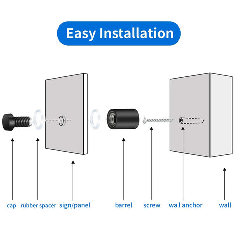 Installation diagram showing Top Tier Eight Pack Standoff Mounts Three Quarter By One Inch Brushed Stainless Steel Wall Brackets.