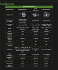 MKS SERVO42C closed-loop stepper motor driver: front-view comparison chart.