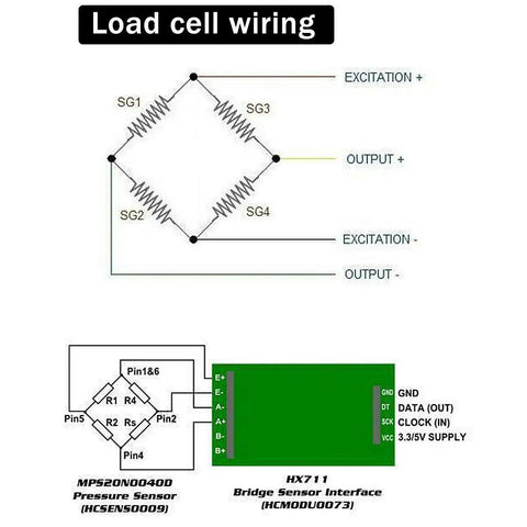 4 Pack 50Kg Half Bridge Load Cell Sensor Kit With HX711 AD Module For DIY Weight Scales 110 Lb Each Strain Gauge Sensor Built For Precise Readings And Easy Hookup wiring diagram and HX711 bridge sensor interface