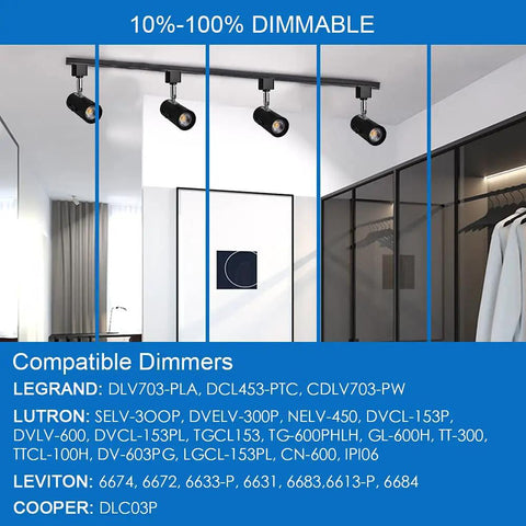 Dimmable LED Track Lighting Heads for H Type Systems in a living space setup. Flexible 330 degree rotation shown, spotlight on artwork.