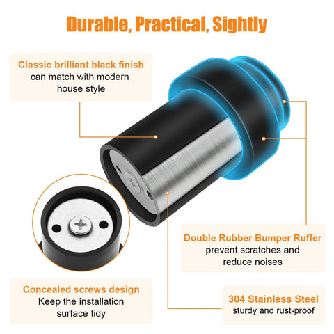 Heavy Duty Cylindrical Black Rubber Door Stops That Grip Tight And Shield Walls From Nasty Scuffs While Saving Floor Space And Looking Pretty Slick For Any Home Or Shop Setup Plus You Score Two Sturdy Bumpers close-up of rubber door stop showing details and materials.