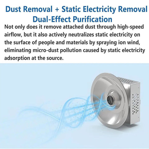Heavy Duty Antistatic Ionizing Air Nozzle With Fast Static Knockdown And Super Slick Dust Sweep For Cleanroom Stations and Electronics Assembly Lines, showing ionized airflow.